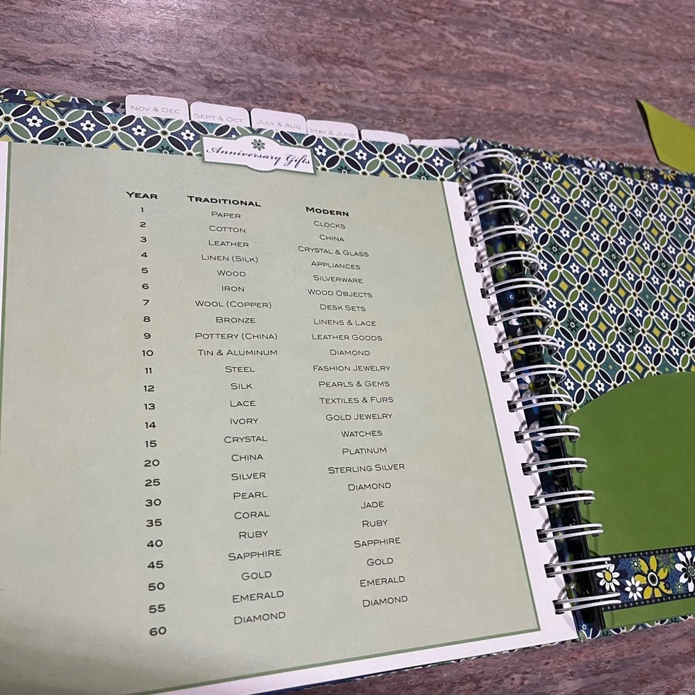 Vera Bradley Celebrations month to month organizer with Green Ribbon